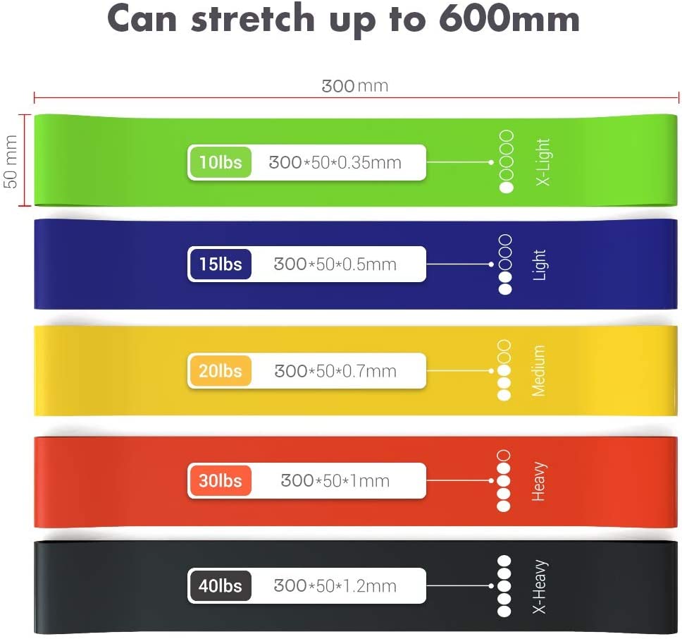 Resistance band set of 5 different resistance levels