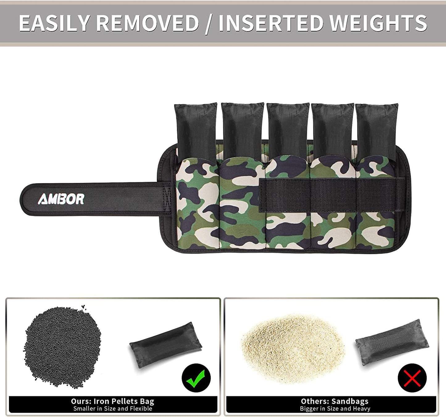 Adjustable weight ankle straps, 3 lbs (x2) Green Camo