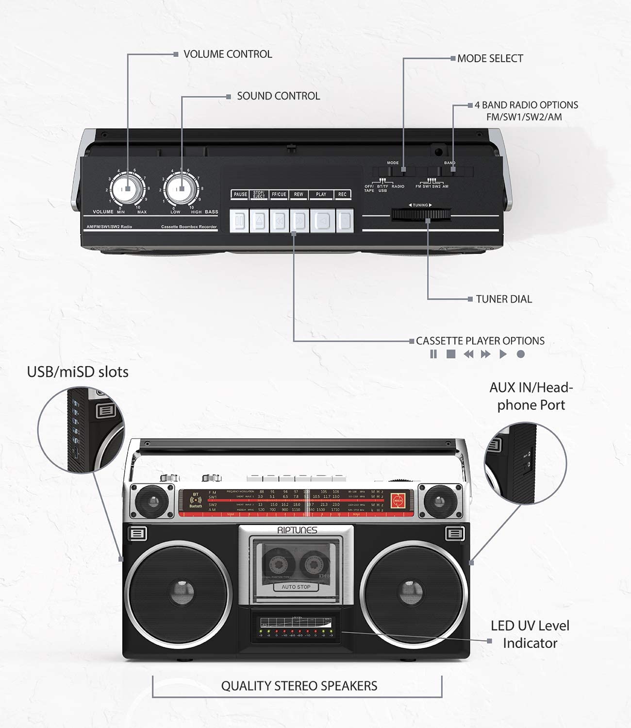 Cassette Radio, AM/FM -SW1/SW2, Wireless Transmission, Black