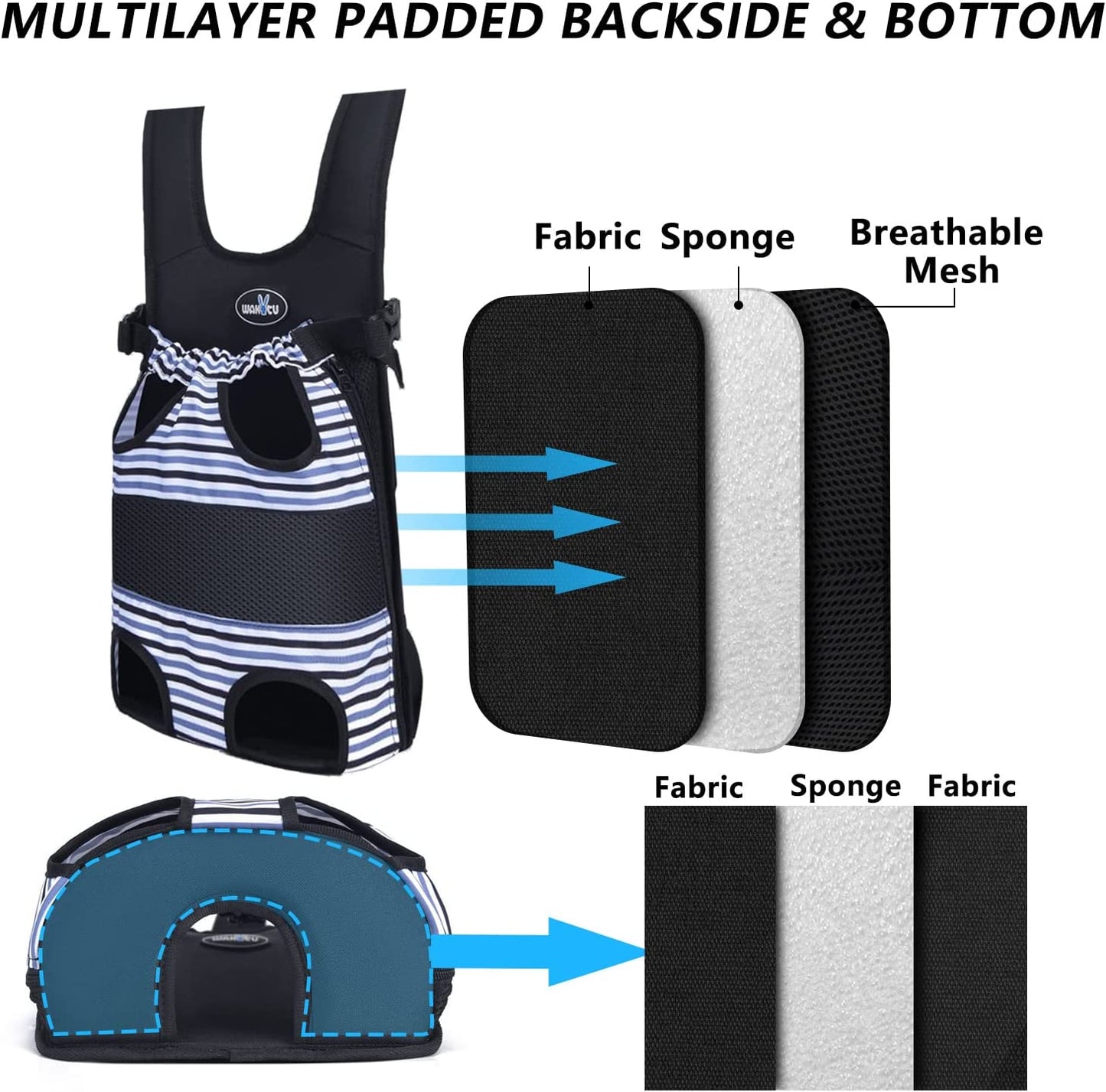 Pet carrier backpack with shoulder straps, Size: Small (Stripes)