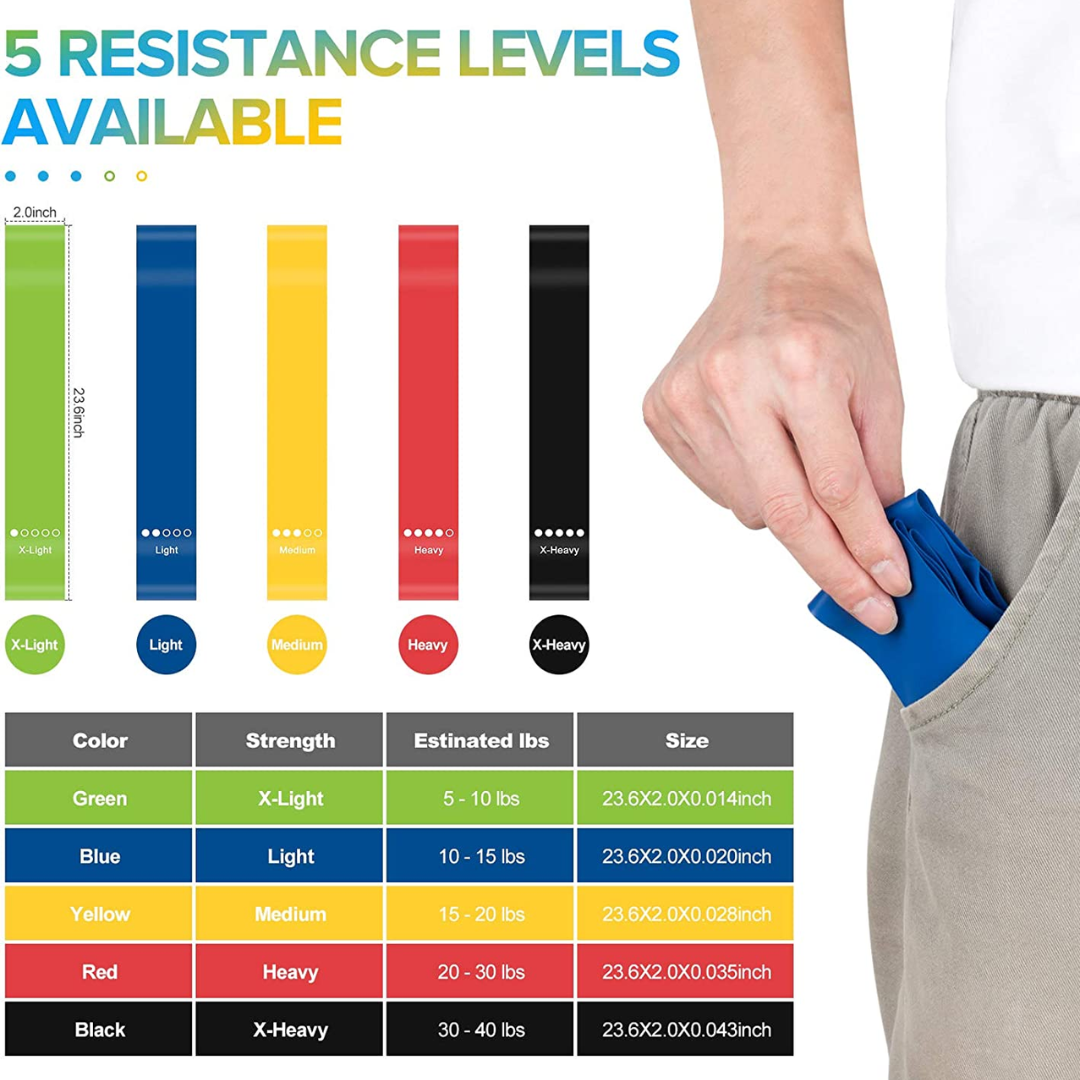 Resistance Exercise Bands, Colour: Multicolour