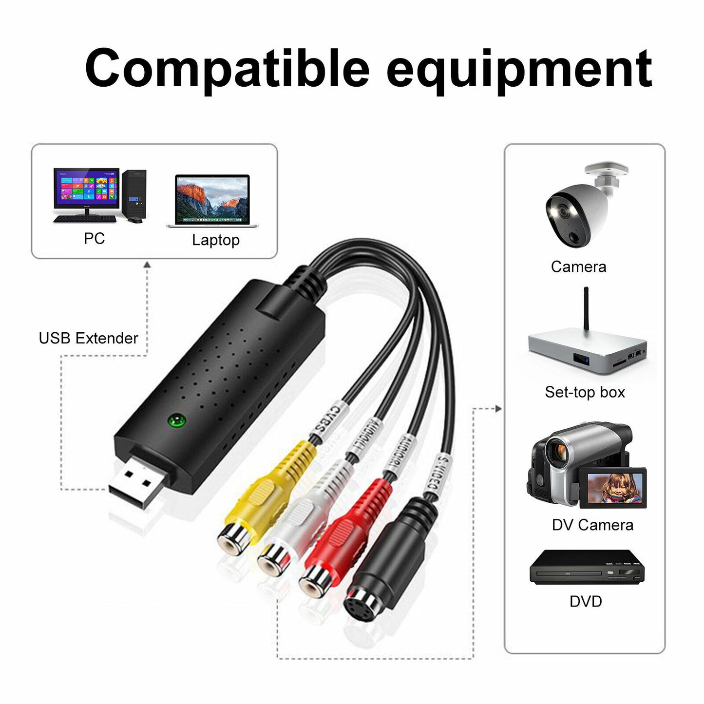 USB 2.0 Audio, Video, VHS, VCR to DVD Adapter